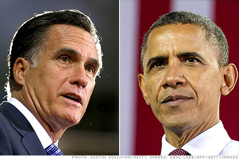 US presidential elections